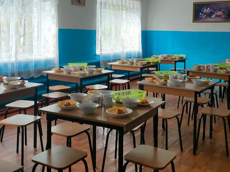 Коротко о столовой: Изображение.