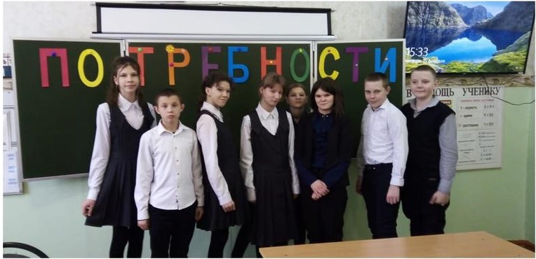 Потребности.